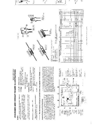 Tektronix 2445 sch  Tektronix 2445_sch.pdf