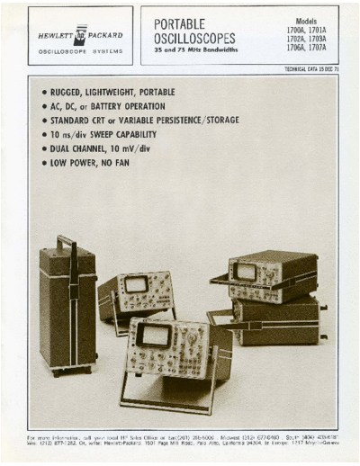 HP sf 1700  HP Publikacje sf_1700.pdf
