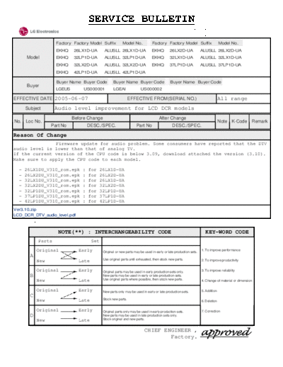 LG LG Audio level improvement for DCR Models [SM]  LG Monitor LG_Audio_level_improvement_for_DCR_Models_[SM].pdf