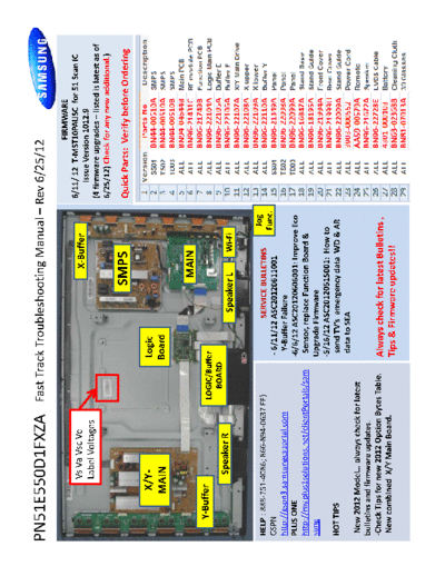 Samsung Samsung PN51E550D1FXZA fast track guide [SM]  Samsung Monitor Samsung_PN51E550D1FXZA_fast_track_guide_[SM].pdf