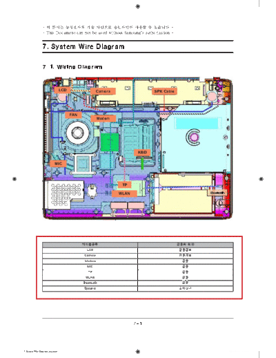 Service manual : Samsung Wiring Diagram Wiring Diagram.pdf ...