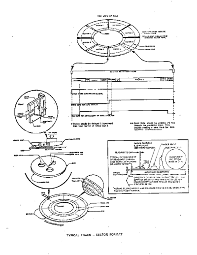xerox AltoDisc  xerox alto AltoDisc.pdf