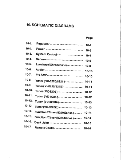 Samsung pages from samsung vi vb vx vk8220 vi vx vd8225  Samsung Video VK8220 pages_from_samsung_vi_vb_vx_vk8220_vi_vx_vd8225.pdf