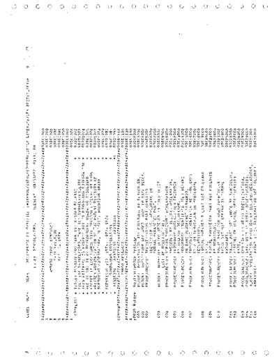 burroughs B5700 ESPOL Error Numbers Aug77  burroughs B5000_5500_5700 listing B5700_ESPOL_Error_Numbers_Aug77.pdf