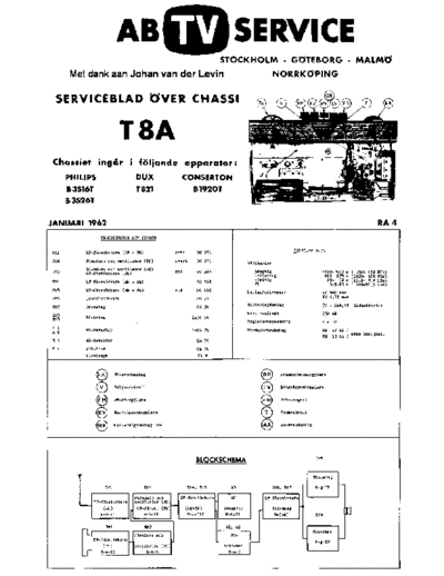 DUX (PHILIPS) Philips B3S26T  . Rare and Ancient Equipment DUX (PHILIPS) T821 Philips_B3S26T.pdf