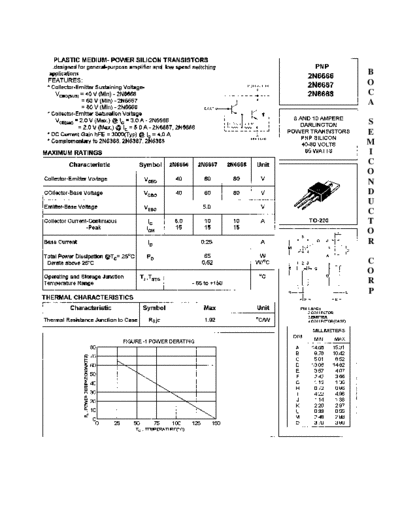 Bocasemi 2n6666 2n6667 2n6668  . Electronic Components Datasheets Active components Transistors Bocasemi 2n6666_2n6667_2n6668.pdf