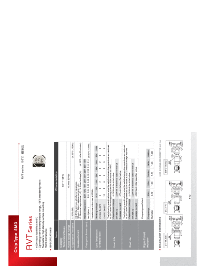 Fuhjyyu [SMD] RVT  . Electronic Components Datasheets Passive components capacitors Fuhjyyu Fuhjyyu [SMD] RVT.pdf