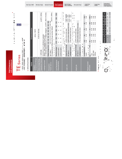 Fuhjyyu [radial thru-hole] TE Series  . Electronic Components Datasheets Passive components capacitors Fuhjyyu Fuhjyyu [radial thru-hole] TE Series.pdf