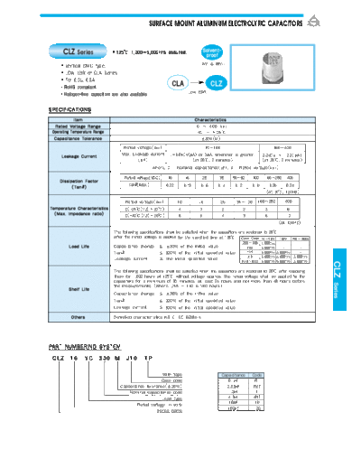 Samyoung [smd] CLZ Series  . Electronic Components Datasheets Passive components capacitors Samyoung Samyoung [smd] CLZ Series.pdf