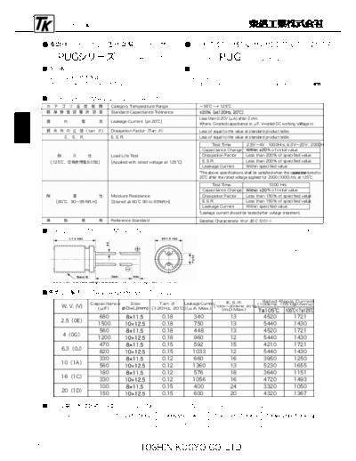 TK [Toshin Kogyo] TK [polymer thru-hole] PUG series  . Electronic Components Datasheets Passive components capacitors TK [Toshin Kogyo] TK [polymer thru-hole] PUG series.pdf