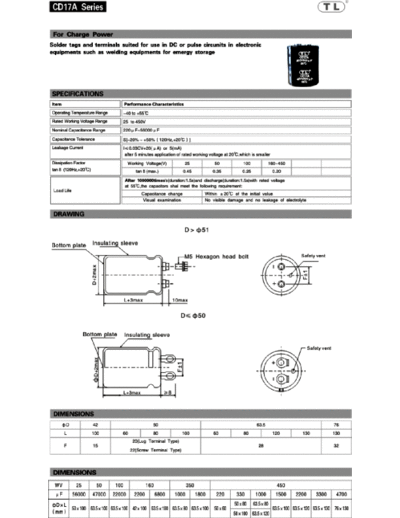 TL [Jiangxi Telexon] TL (2011)  [lug-terminal] CD17A Series  . Electronic Components Datasheets Passive components capacitors TL [Jiangxi Telexon] TL (2011)  [lug-terminal] CD17A Series.pdf