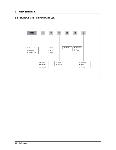 Samsung 8.REFERENCE  Samsung Dishwashers DW80F600 Service Manual 8.REFERENCE.pdf