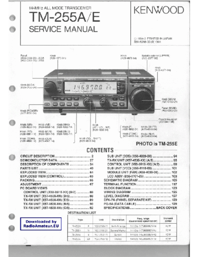 Kenwood TM255 serv  Kenwood TM255_serv.pdf