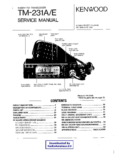 Kenwood TM231  Kenwood TM231.pdf
