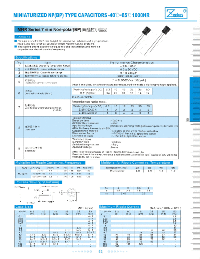 Zonkas [non-polar radial] MNR Series  . Electronic Components Datasheets Passive components capacitors Zonkas Zonkas [non-polar radial] MNR Series.pdf