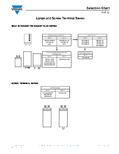 Snap-in Vishay Large Can Series Charts  . Electronic Components Datasheets Passive components capacitors Vishay Snap-in Vishay Large Can Series Charts.pdf