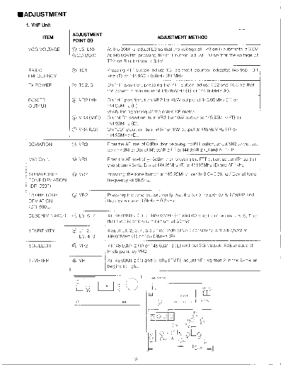 ALINCO DR-599TE ADJ PNT  ALINCO DR-599TE_ADJ_PNT.pdf