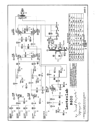LECTROLAB r600  . Rare and Ancient Equipment LECTROLAB lectrolab_r600.pdf