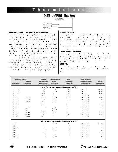 YSI 44005500  . Rare and Ancient Equipment YSI 44005500.pdf