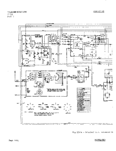 Clansman PRC320 EMER F592 PT2 SEC1 B  . Rare and Ancient Equipment Clansman PRC320_EMER_F592_PT2_SEC1_B.pdf