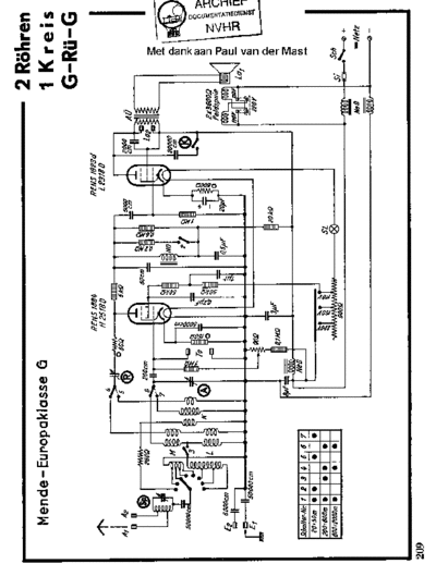 MENDE (DE) Mende EuropaklasseG  . Rare and Ancient Equipment MENDE (DE) EuropaklasseG Mende_EuropaklasseG.pdf