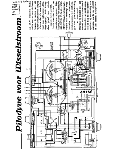 NIJKERK PilodyneW  . Rare and Ancient Equipment NIJKERK PilodyneW Nijkerk_PilodyneW.pdf