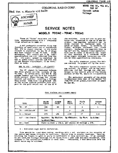 COLONIAL 700AC  . Rare and Ancient Equipment COLONIAL Audio 250AC Colonial_700AC.pdf