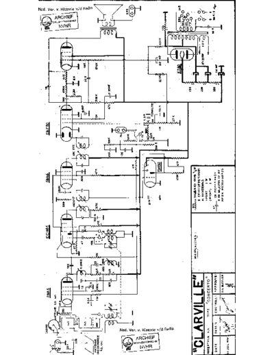 CLARVILLE Concerto  . Rare and Ancient Equipment CLARVILLE Audio Concerto Clarville_Concerto.pdf