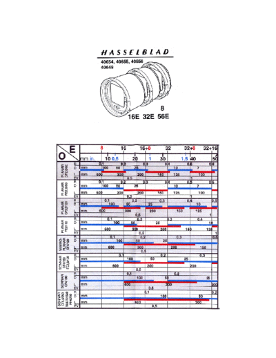 . Various 61c0bacb-b7c5-4e28-ab25-36dc02c93789-Extension Tubes  . Various RTV Foto V System 61c0bacb-b7c5-4e28-ab25-36dc02c93789-Extension_Tubes.pdf