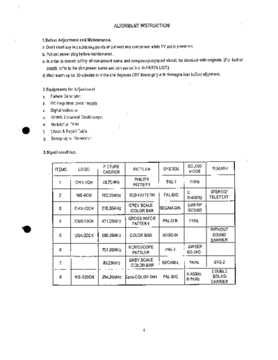 . Various china astra ctv5520 ctv2098 ch 4s02 with st63t87 stv8223 stv8224 stv2112 tda8374 - adj 158 . Various CHINA TV TV Div Service Mode`s chinese TV`s china_astra_ctv5520_ctv2098_ch_4s02__with_st63t87_stv8223_stv8224__stv2112_tda8374__-_adj_158.pdf