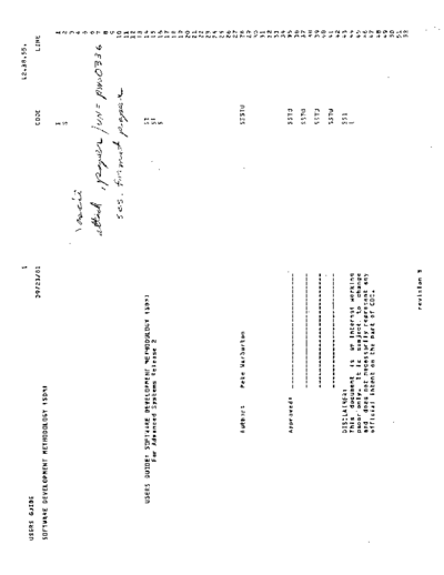 cdc Users Guide Software Development Methodology Sep81 . Rare and Ancient Equipment cdc cyber lang cybil Users_Guide_Software_Development_Methodology_Sep81.pdf