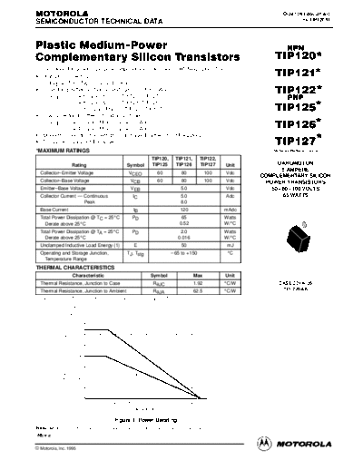 Motorola tip120re  . Electronic Components Datasheets Active components Transistors Motorola tip120re.pdf