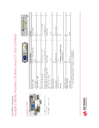 Agilent 5991-2313EN E4980AL Precision LCR Meter versus IET 1920 LCR Meter - Competitive Comparison c20141202  Agilent 5991-2313EN E4980AL Precision LCR Meter versus IET 1920 LCR Meter - Competitive Comparison c20141202 [2].pdf