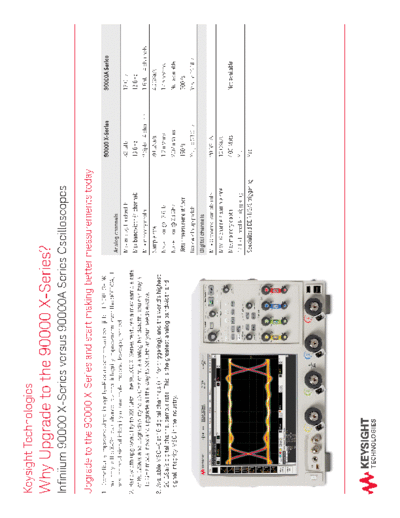 Agilent Why Upgrade to the 90000 X-Series  Infiniium 90000 X-Series versus 90000A Series Oscilloscopes 5991-  Agilent Why Upgrade to the 90000 X-Series_ Infiniium 90000 X-Series versus 90000A Series Oscilloscopes 5991-1039EN c20140916 [2].pdf