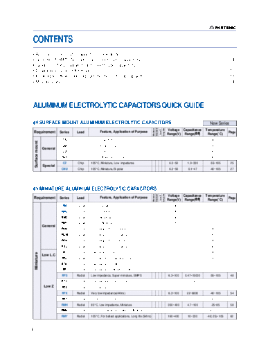 2004 Partsnic Series Table  . Electronic Components Datasheets Passive components capacitors Daewoo-Parstnic 2004 Partsnic Series Table.pdf