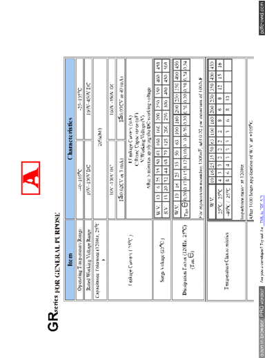 Ark GR  . Electronic Components Datasheets Passive components capacitors Datasheets A Ark GR.pdf