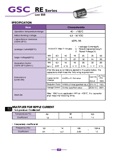 GSC RE series  . Electronic Components Datasheets Passive components capacitors Datasheets G GSC RE_series.pdf