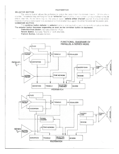 PEAVEY peavey-musician-power-amplifier-schematic  PEAVEY peavey-musician-power-amplifier-schematic.pdf