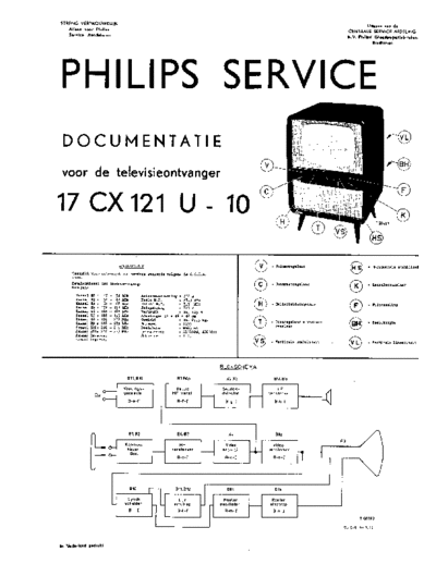 Philips 17CX121U  Philips TV 17CX121U.pdf