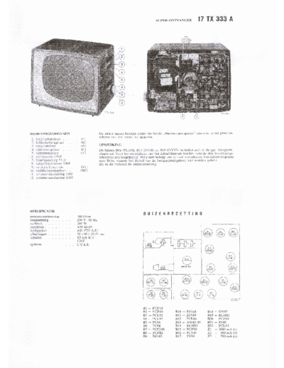 Philips 17TX333A  Philips TV 17TX333A.pdf