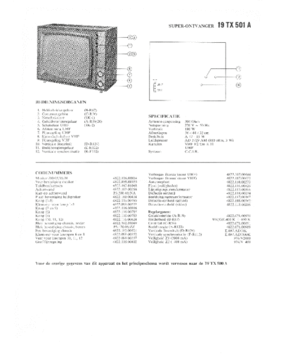 Philips 19TX501A  Philips TV 19TX501A.pdf