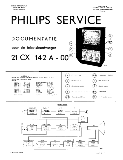Philips 21CX142A  Philips TV 21CX142A.pdf