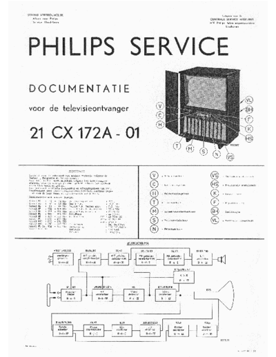 Philips 21CX172A  Philips TV 21CX172A.pdf