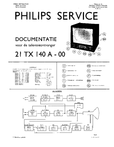 Philips 21TX140A  Philips TV 21TX140A.pdf
