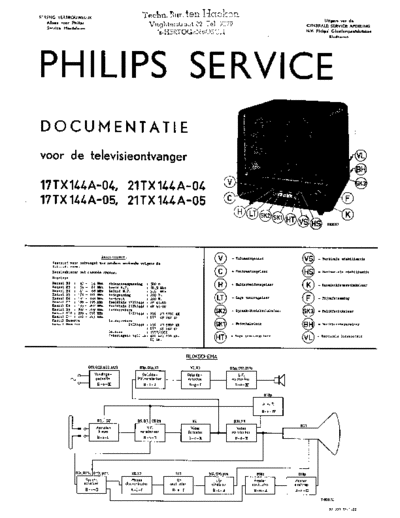 Philips 21TX144A  Philips TV 21TX144A.pdf