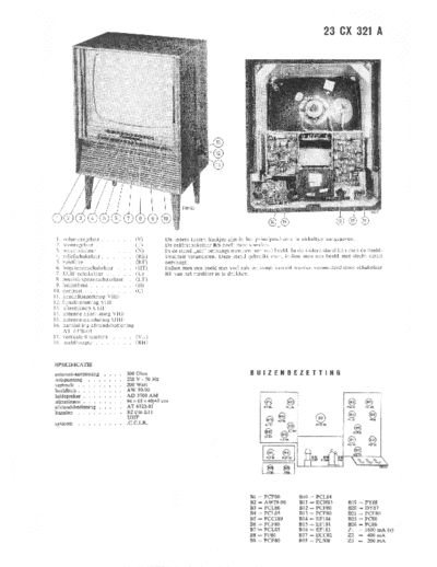 Philips 23CX321A  Philips TV 23CX321A.pdf