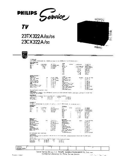 Philips 23CX322A  Philips TV 23CX322A.pdf