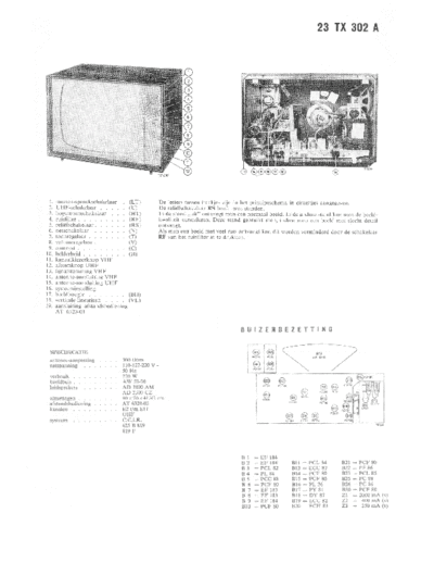 Philips 23TX302A  Philips TV 23TX302A.pdf