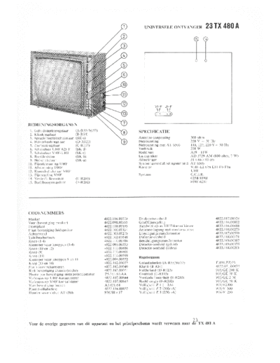 Philips 23TX480A  Philips TV 23TX480A.pdf