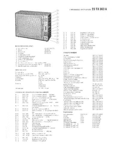 Philips 23TX563A  Philips TV 23TX563A.pdf